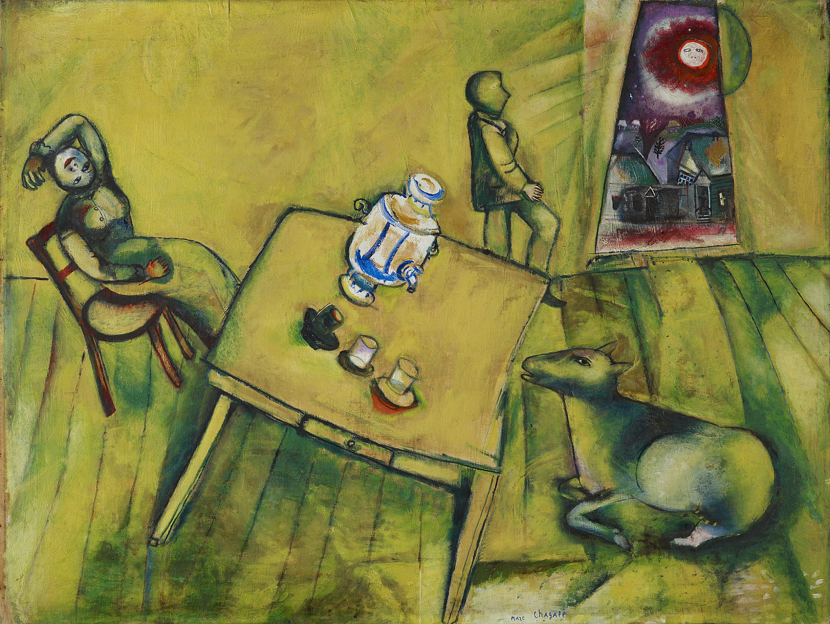 Marc Chagall: Das gelbe Zimmer, 1911
