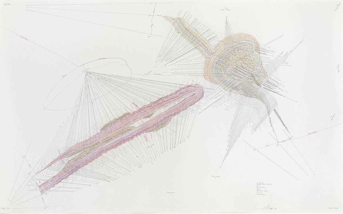 Jorinde Voigt: 2 Horizonte; Mögliche Farben des Horizonts; Position; Himmelsrichtung; Rotation; 11 Externe Zentren; Territorium; Kontinentalgrenze, 2010